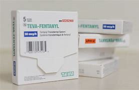 Buy Fentanyl Patches Online